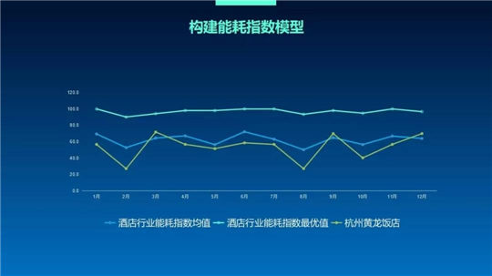 浙江泛在電力物聯(lián)網(wǎng)如何建？