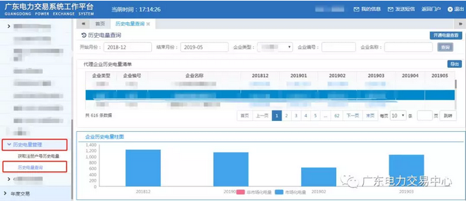 廣東開(kāi)放售電公司查詢(xún)歷史用電量功能