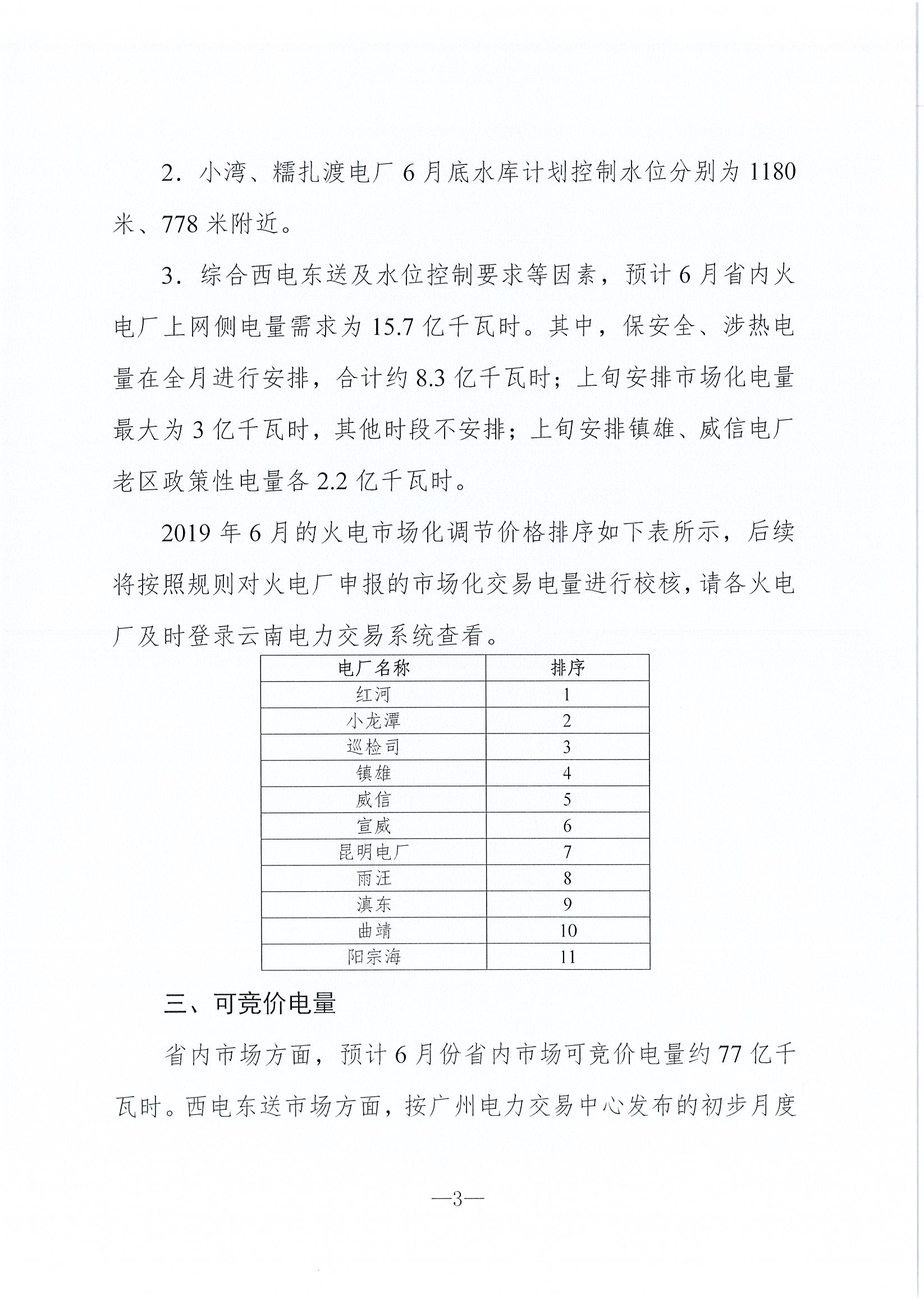 2019年6月云南電力市場化交易信息披露：6月份省內(nèi)可競價(jià)電量約77億千瓦時(shí)