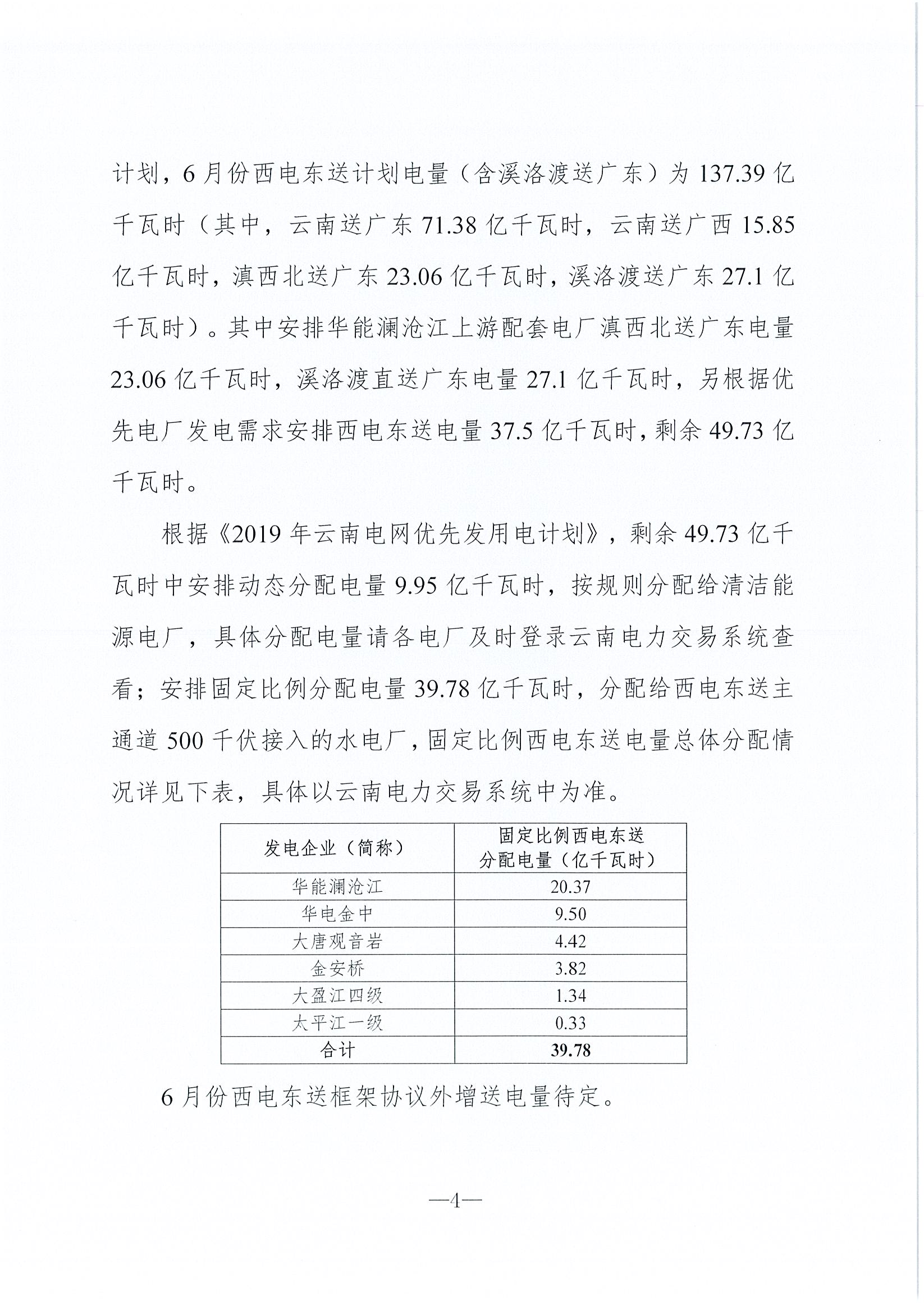 2019年6月云南電力市場化交易信息披露：6月份省內(nèi)可競價(jià)電量約77億千瓦時(shí)