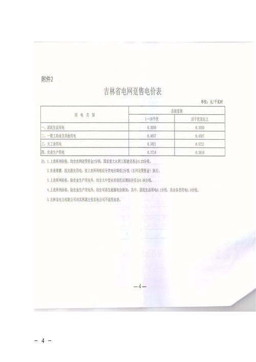 吉林降電價(jià)！一般工商業(yè)電價(jià)及目錄電價(jià)、銷售電價(jià)每千瓦時(shí)降低1.62分錢(qián)
