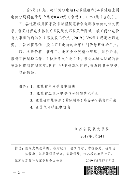 江蘇第二次降電價！一般工商業(yè)及其它用電類別電價降4.15分/度