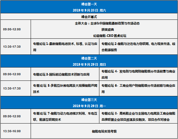 2019中國(guó)國(guó)際儲(chǔ)能創(chuàng)新峰會(huì)（CESS2019）