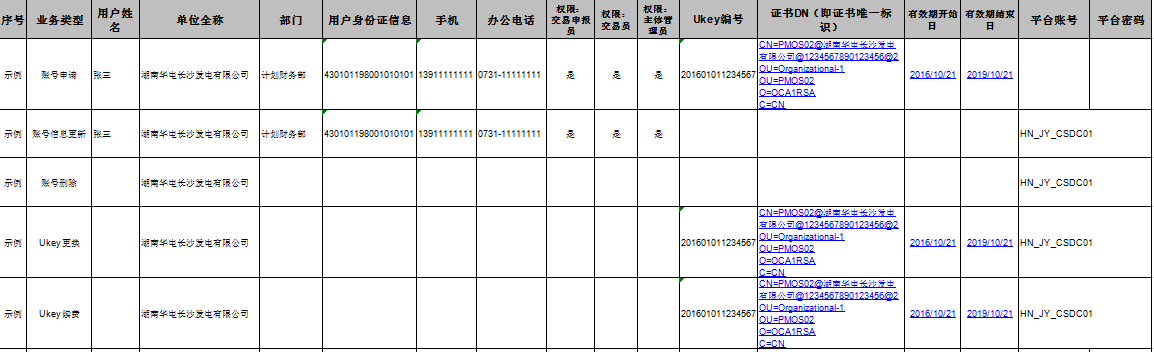湖南電力交易中心調(diào)整電力用戶入市注冊(cè)流程 電力用戶可申請(qǐng)注冊(cè)成為市場(chǎng)主體