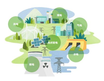 關于電價 你想知道的都在這里
