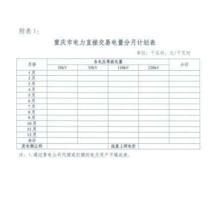 重慶2019年8月份電力直接交易：7月17日開(kāi)始申報(bào)