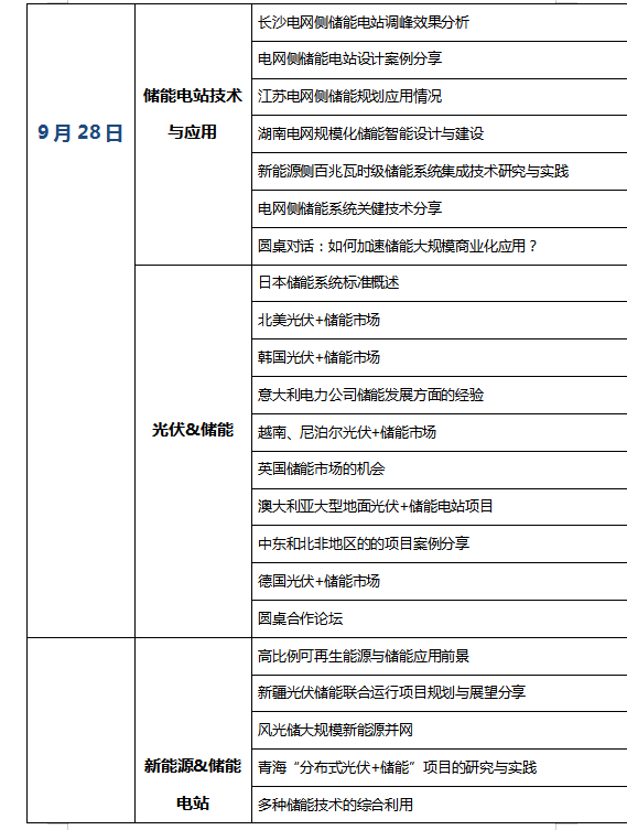 [重大通知九月份南京] 獎項評選已啟動，2019儲能國際創(chuàng)新論壇誠邀您出席（2019年9月28日-30日