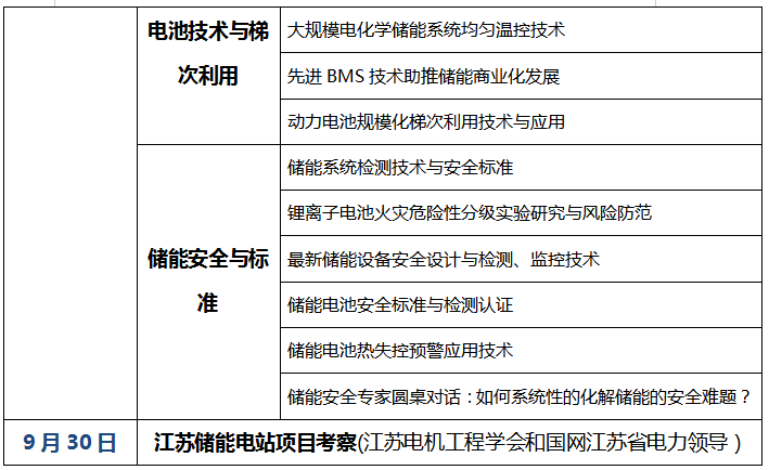 [重大通知九月份南京] 獎項評選已啟動，2019儲能國際創(chuàng)新論壇誠邀您出席（2019年9月28日-30日