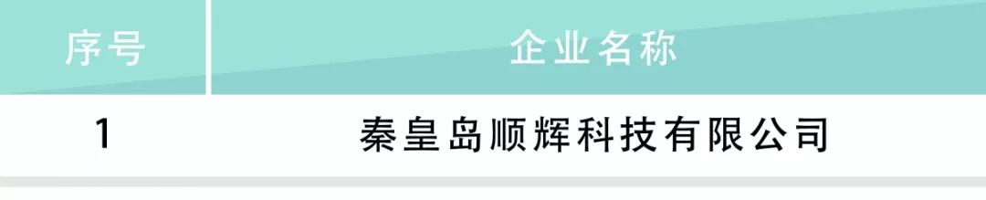 河北電力交易中心公示售電公司相關(guān)信息：12家新注冊、1家業(yè)務(wù)范圍變更、1家擬退市