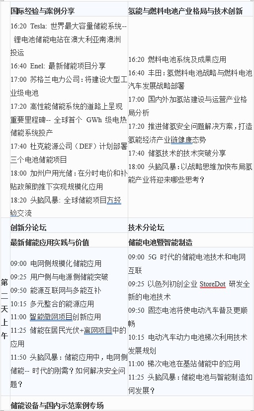 第六屆中國(guó)儲(chǔ)能創(chuàng)新與技術(shù)峰會(huì)（CESS2019）將于11月25-26在中國(guó)深圳盛大開(kāi)幕！