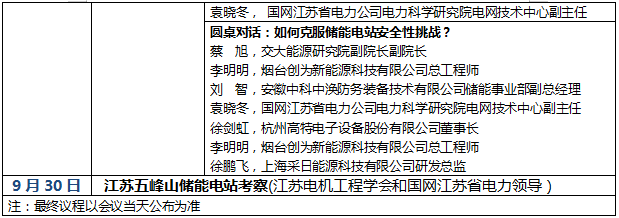 【南京儲能峰會開幕倒計時】南京儲能峰會開幕倒計時誠邀您出席