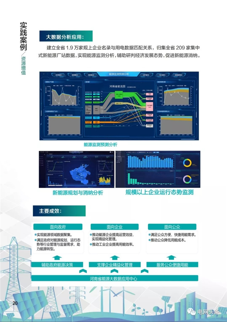 泛在電力物聯(lián)網(wǎng)建設(shè)典型實(shí)踐案例