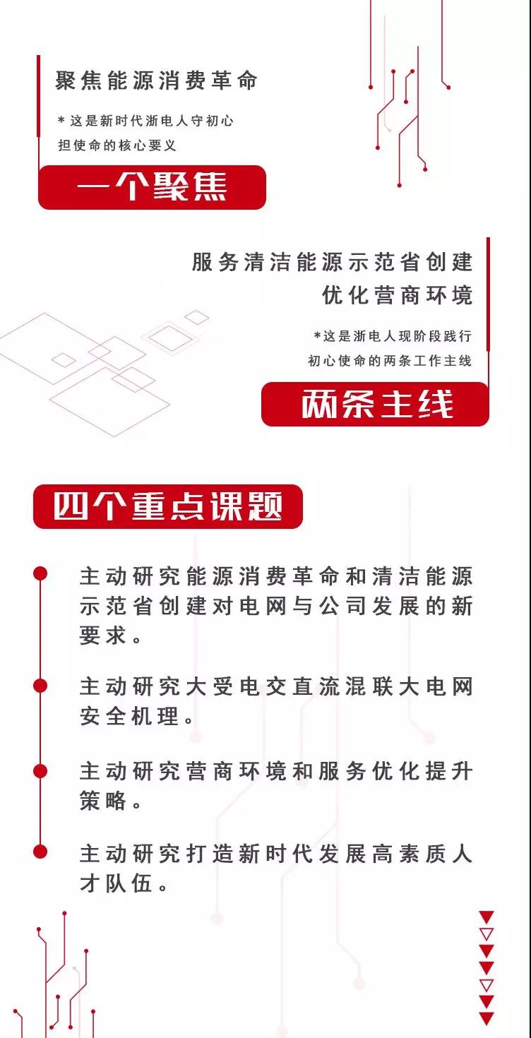 什么是好電？國網(wǎng)浙江大力發(fā)展綜合能源服務(wù)、推動(dòng)電力體制改革