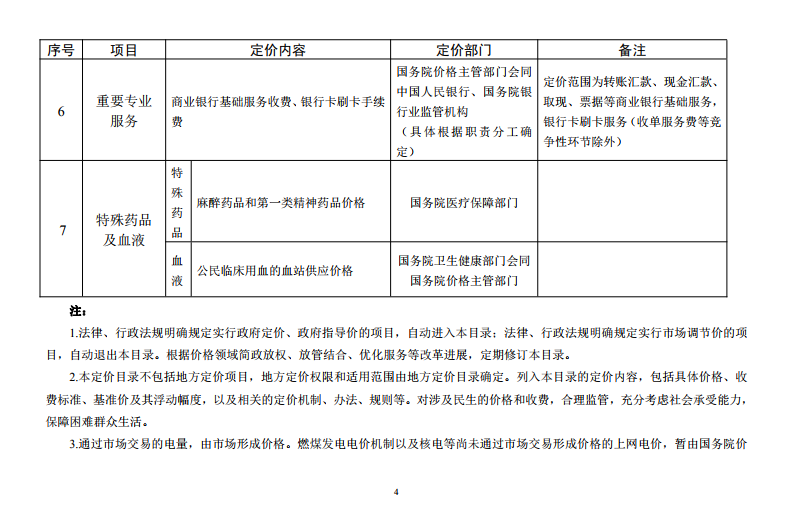  發(fā)改委《中央定價(jià)目錄》公開征意見：煤電、核電上網(wǎng)電價(jià)將視電力市場(chǎng)化改革進(jìn)程適時(shí)放開由市場(chǎng)形成