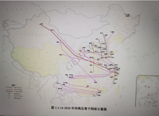 “東部、西部”兩大電網(wǎng)方案再現(xiàn) “全國一張同步網(wǎng)”已被放棄？