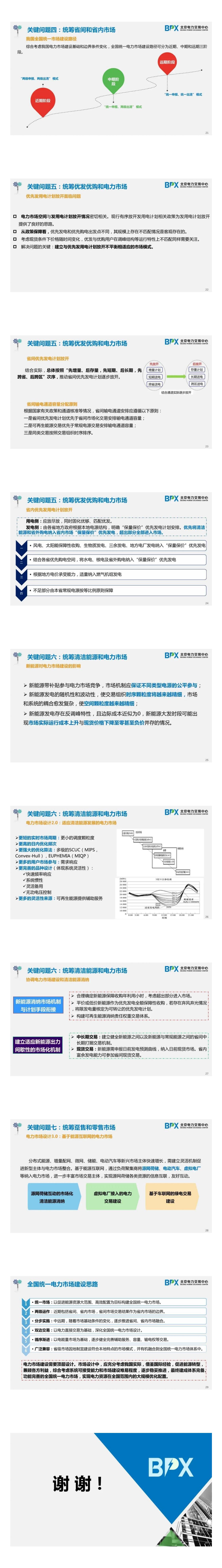 PPT｜我國(guó)電力市場(chǎng)建設(shè)現(xiàn)狀及設(shè)計(jì)的關(guān)鍵問題