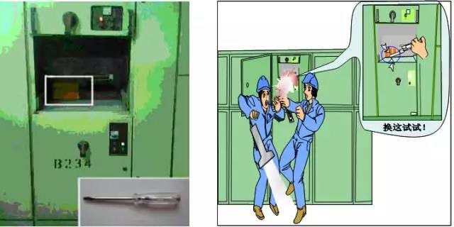 14起典型電力事故案例分析，電力人必看！