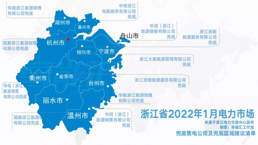 浙江“兜底”售電為何有人點(diǎn)贊有人不爽？