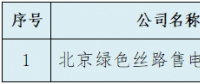 河北電力交易中心1家售電公司自愿退出河北南部電力市場(chǎng)