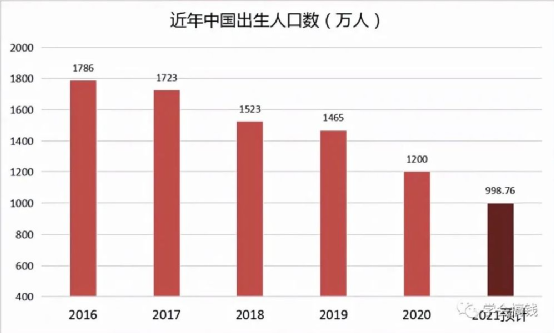 互聯網大廠集體殺入能源賽道，什么信號？華為挖煤，百度開礦，騰訊阿里發(fā)電