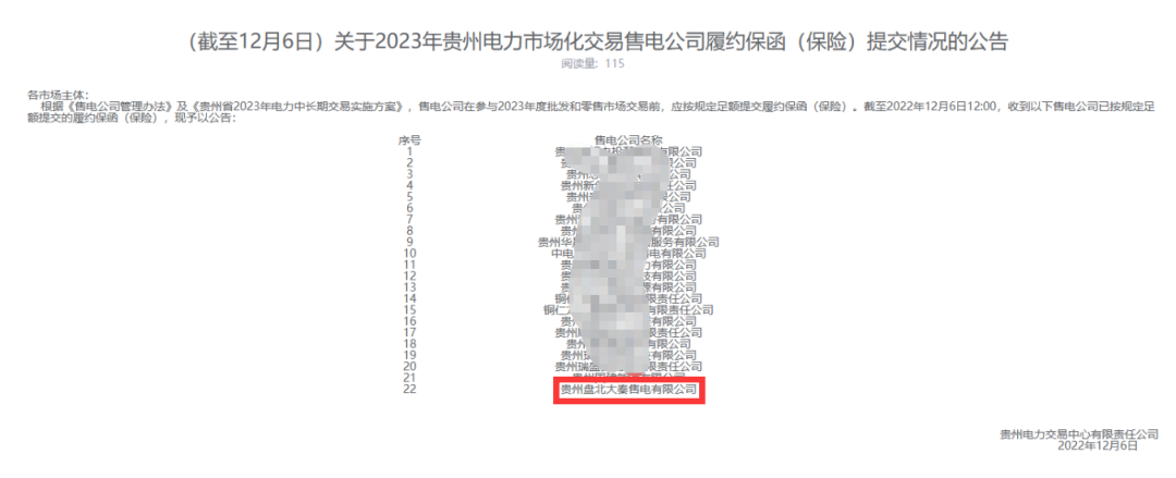 誠信是一種操守，售電亦然