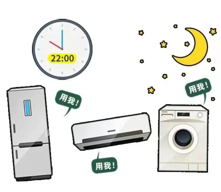 階梯電價(jià)和分時(shí)電價(jià)有什么區(qū)別？看完這篇就懂了