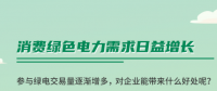 什么是綠證交易？一圖讀懂綠電綠證交易