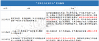 統(tǒng)一電力市場(chǎng)要來了！全國(guó)電力交易中心落地何處？