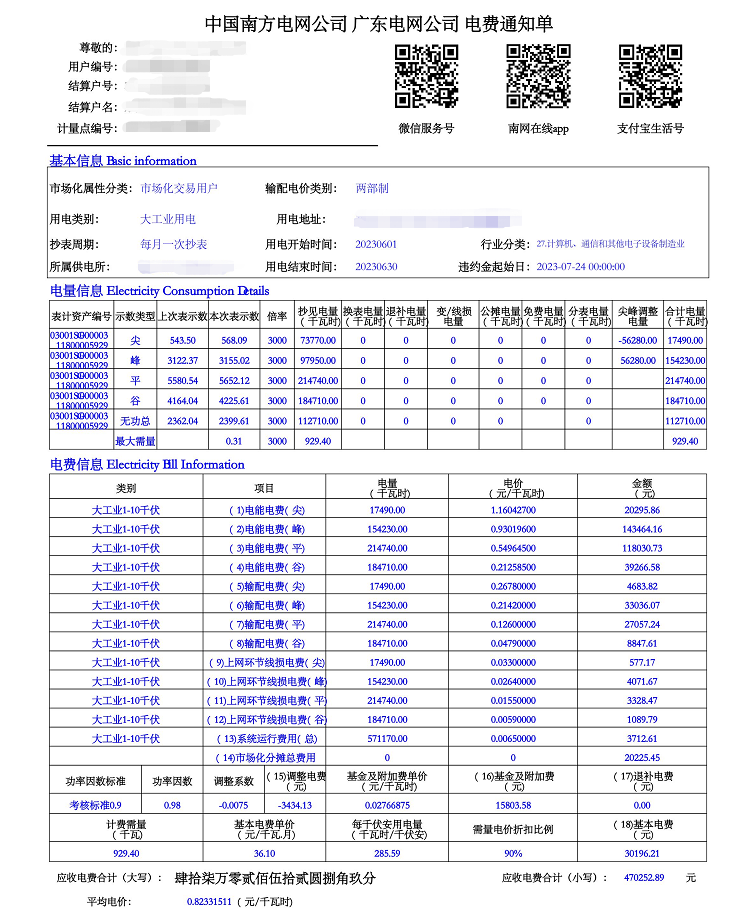 售電星星作者：?jiǎn)⒚餍? border=