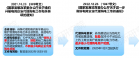 低壓用戶入市！電網(wǎng)代理購(gòu)電是否到了退出之時(shí)？