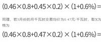 解讀2024年浙江電力市場化交易政策調(diào)整①：封頂價格機制的初衷為何？