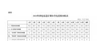 云南電荒 云南是水電大省，為什么還缺電？