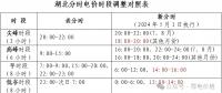 用電高峰來襲 如何錯峰？請掌握這些分時電價政策