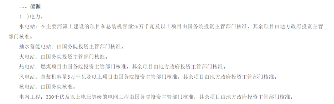 為啥分布式光伏要做項(xiàng)目備案？
