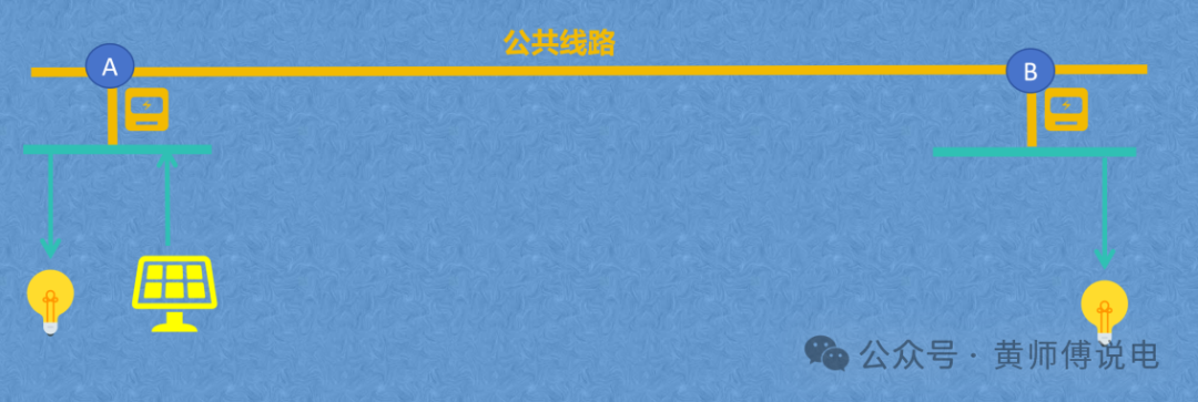 隔墻難售電，表前無專線