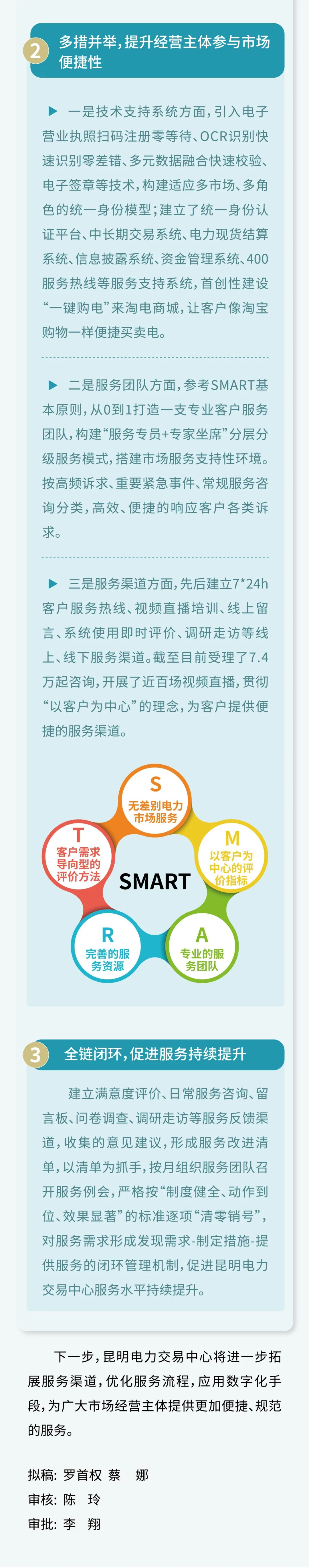 350410戶！云南電力市場注冊電力用戶數(shù)量突破35萬戶