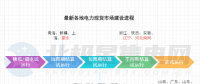 電力市場(chǎng)生態(tài)迎來(lái)重構(gòu)！多地現(xiàn)貨市場(chǎng)有新進(jìn)展→