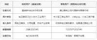 云南電力市場(chǎng)用戶能不能直接參與交易？無(wú)需通過(guò)售電公司代理